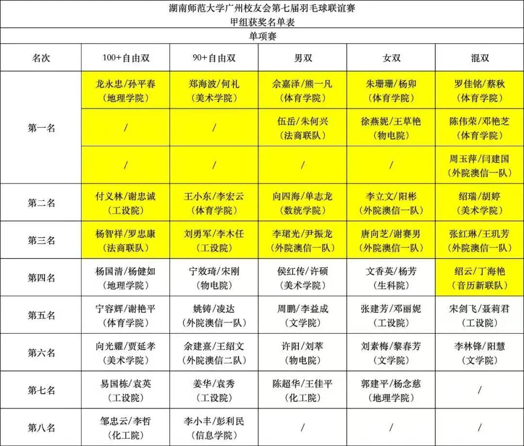 英国威廉希尔公司