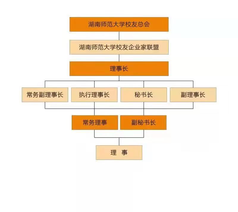 英国威廉希尔公司