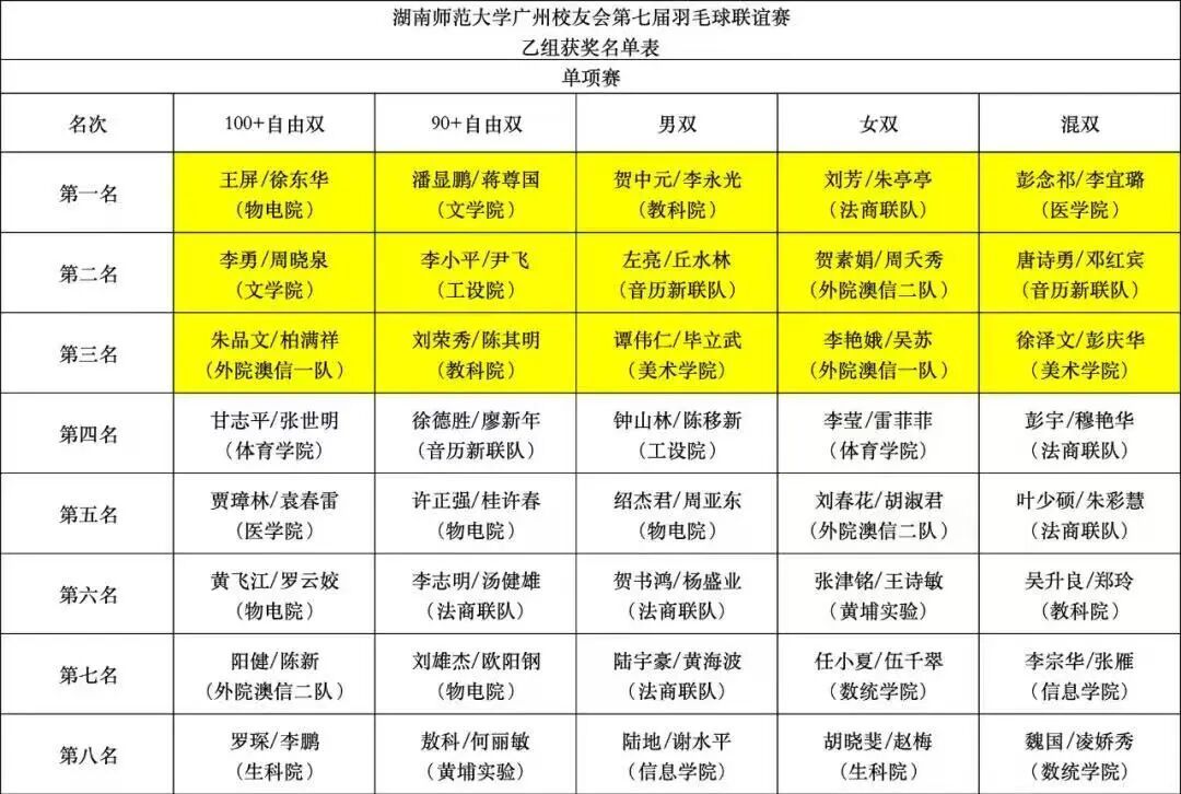 英国威廉希尔公司
