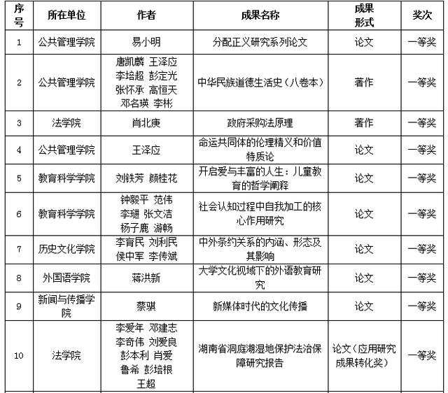 英国威廉希尔公司
